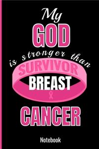 My God is Stronger Than Breast Cancer