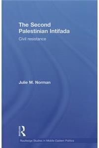 The Second Palestinian Intifada