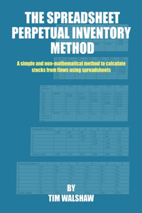 Spreadsheet Perpetual Inventory Method