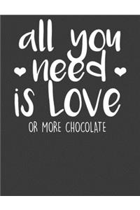 All you need is Love or More Chocolate
