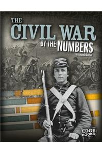 Civil War by the Numbers
