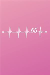 Mein 65. Geburtstag