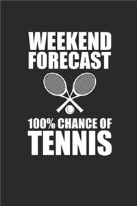 Weekend Forecast 100 Chance of Tennis