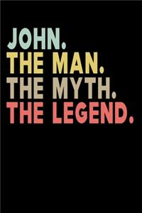 John The Man The Myth The Legend
