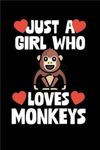 Just A Girl Who Loves Monkeys