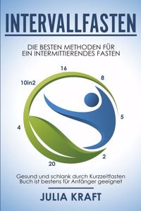 Intervallfasten