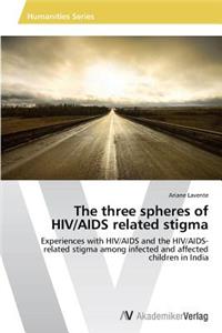 three spheres of HIV/AIDS related stigma