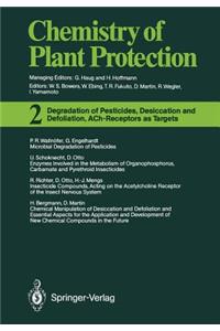 Degradation of Pesticides, Desiccation and Defoliation, ACh-Receptors as Targets