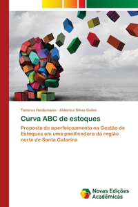 Curva ABC de estoques