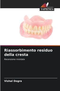 Riassorbimento residuo della cresta