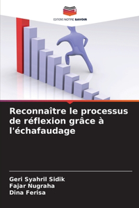 Reconnaître le processus de réflexion grâce à l'échafaudage