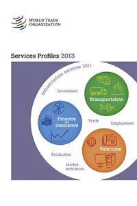 Services Profiles 2013