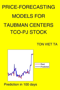 Price-Forecasting Models for Taubman Centers TCO-PJ Stock