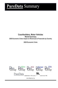 Coachbuilders, Motor Vehicles World Summary