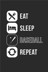Eat Sleep Baseball Repeat