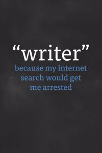 Writer...Because My Internet Search Would Get Me Arrested