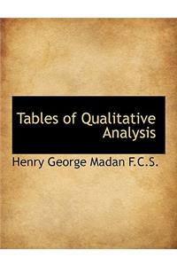 Tables of Qualitative Analysis