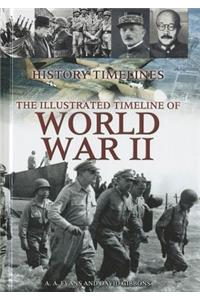 The Illustrated Timeline of World War II