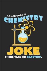 Chemistry joke no reaction