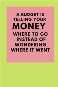 A budget is telling your money where to go instead of wondering where it went