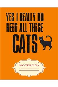 Yes I Really Do Need All These Cats