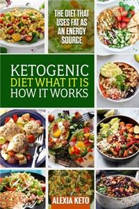 Ketogenic Diet