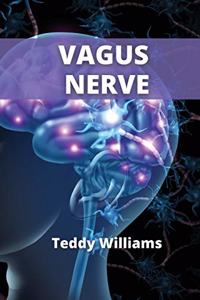 Vagus Nerve