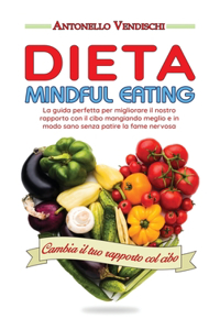 Mindful Eating