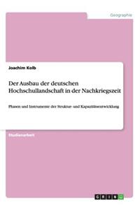 Der Ausbau der deutschen Hochschullandschaft in der Nachkriegszeit