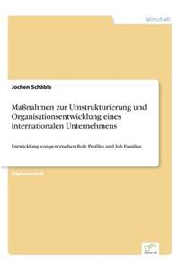 Maßnahmen zur Umstrukturierung und Organisationsentwicklung eines internationalen Unternehmens