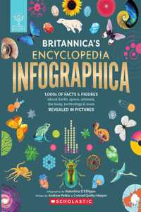 Britannicaâ€™s Encyclopedia Infographica