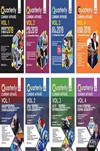 Quarterly Current Affairs 2020 - 2019 Analysis for Competitive Exams