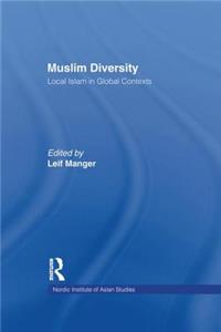 Muslim Diversity