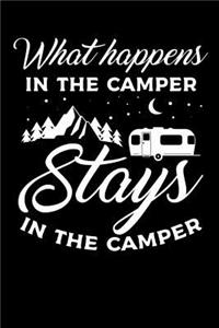 Diario de viaje en caravana