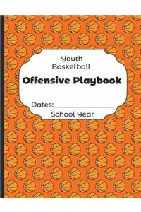 Youth Basketball Offensive Playbook Dates