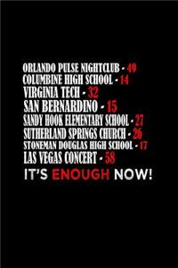 It's enough now