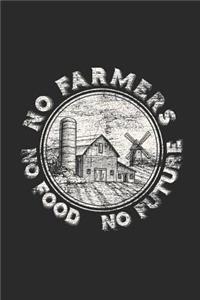 No Farmers No Food