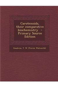 Carotenoids, Their Comparative Biochemistry
