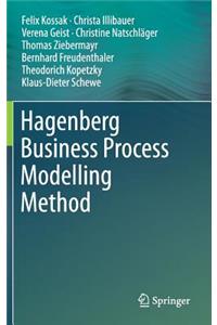 Hagenberg Business Process Modelling Method