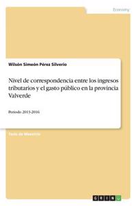 Nivel de correspondencia entre los ingresos tributarios y el gasto público en la provincia Valverde