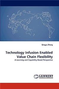 Technology Infusion Enabled Value Chain Flexibility