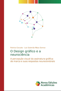 O Design gráfico e a neurociência