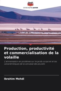 Production, productivité et commercialisation de la volaille