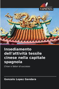 Insediamento dell'attività tessile cinese nella capitale spagnola
