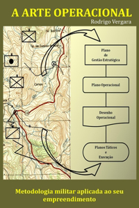 A Arte Operacional