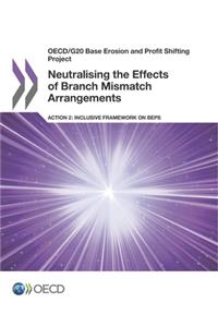 OECD/G20 Base Erosion and Profit Shifting Project Neutralising the Effects of Branch Mismatch Arrangements, Action 2