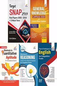 General Knowledge Capsule 2020 with Current Affairs Update