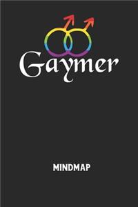 GAYMER - Mindmap