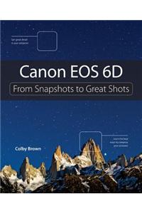 Canon EOS 6d
