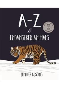 A-Z of Endangered Animals